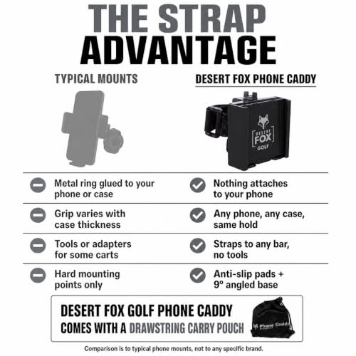 Strap Style Golf Cart Phone Holder, Golf Cart Phone Mount by Desert Fox - color: Black