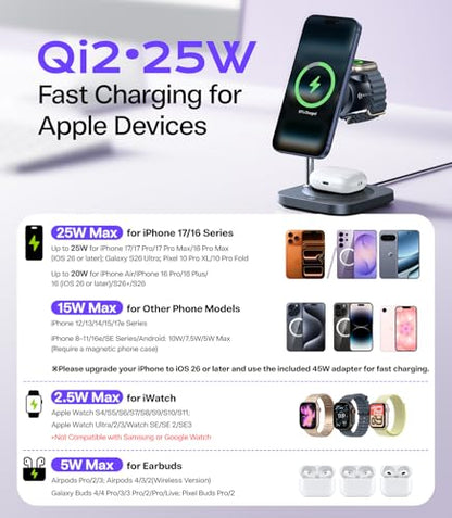 Meifigno Qi2.2 Certified 25W 3-in-1 Fast Wireless Charging Station with Fan