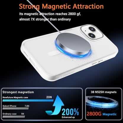 Magnetic iPhone 14/13 case,Compatible with Magsafe, Military-Grade Protection,Slim Translucent Matte Shockproof with Anti-Scratch Anti-Fingerprint Phone Cover (Frosted White, iPhone 14/13) - color: Frosted White, size: iPhone 14/13