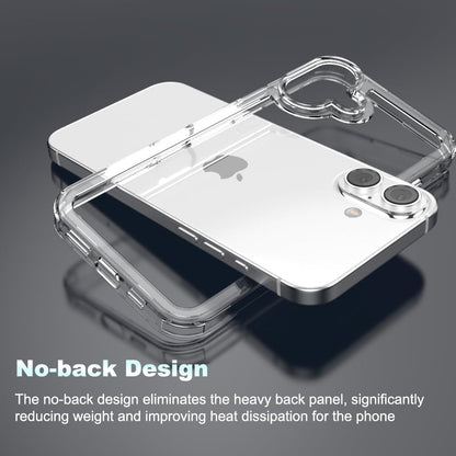 for iPhone 16 Plus Clear Bumper Frame No-Back Case, Slim Fit Ultra-Light Anti-Yellowing Transparent Protection Heat Dissipation Bezel Phone Cover Case 6.7" 2024 - color: Clear, size: iPhone 16 Plus