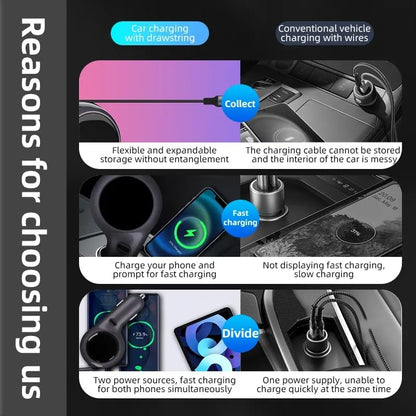 K2 Model 60W Retractable USB-C Car Charger Dual Port Fast Charging Adapter Compact, Travel-Ready Works with iPhone 15, Samsung, iPad, MacBook for Trucks & Cars