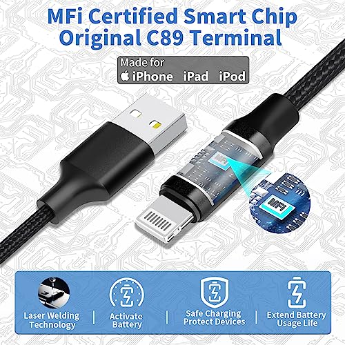 Apple MFi Certified iPhone Car Charger Fast Charging 4.8A Car Phone Charger - color: Ebony Black