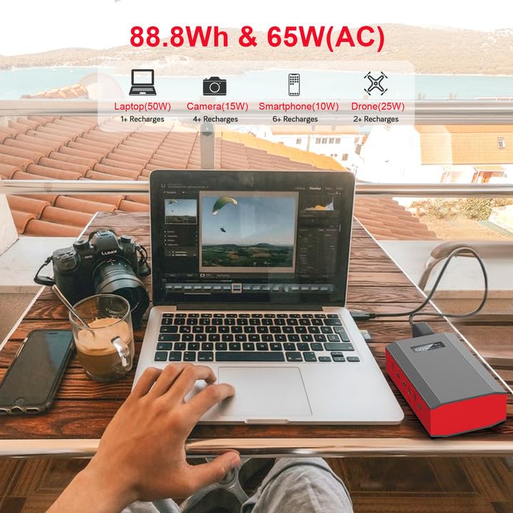 Portable Power Bank with AC Outlet, 65W 110V Portable Laptop Charger Backup - color: Red Grey