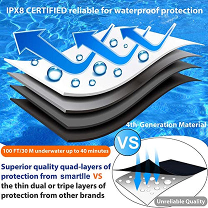 Waterproof Phone Pouch Case - 2 Pack, Cell Phone Dry Bag for iPhone 14 13 12 11 Pro Max XS Plus XR, Galaxy S23 S22 S21, IPX8 Waterproof Phone Holder for Vacation Underwater Beach Necessities