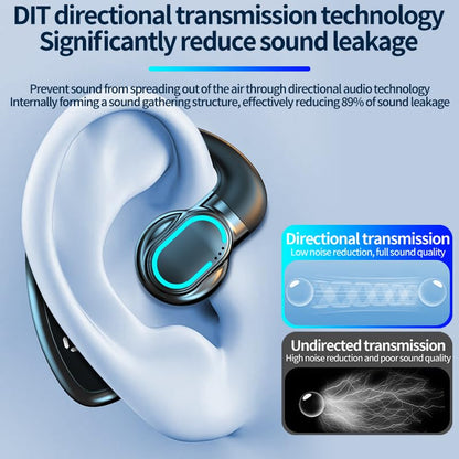Open Ear Bluetooth 5.5 Wireless Earbuds 180° Rotatable Design Single Earpiece LED Display 72H Playtime Ear Headset for Cell Phone