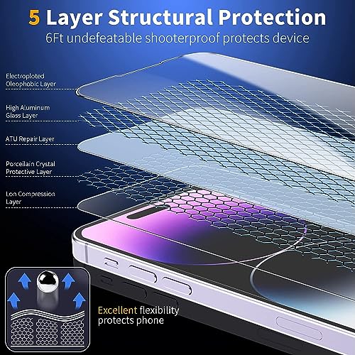 5 in 1 Clear Case for iPhone 14 6.1-Inch, with 2 Screen Protector and 2 Camera Lens Protector, 9H Edge Protection Tempered Glass Film, Shockproof Drop Transparent Protection Cover - size: iPhone 14