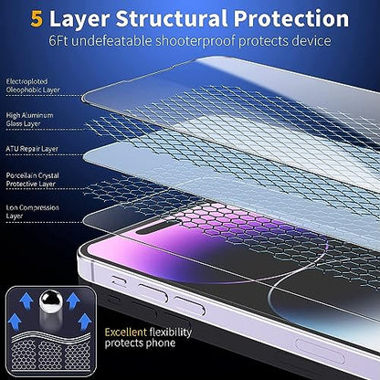 5 in 1 Clear Case for iPhone 14 6.1-Inch, with 2 Screen Protector and 2 Camera Lens Protector, 9H Edge Protection Tempered Glass Film, Shockproof Drop Transparent Protection Cover - size: iPhone 14