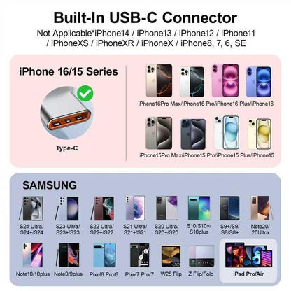 Mini Power Bank,Capsule Power Phone Charger 5500mAh,Portable Charger with Dual USB-C Ports for iPhone 17/16/15/15 plus/15 pro/15 pro Max/Android Phone/Samsung/Moto/LG etc (Purple) - color: Purple