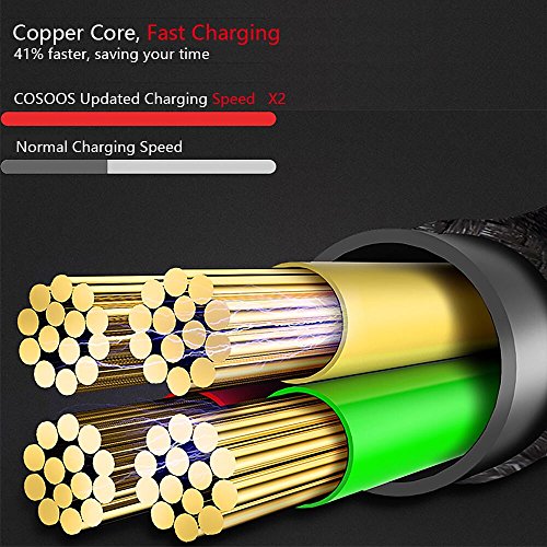 COSOOS 4 Short USB Type C Cables (9in/23cm) Nylon Braided Fast Charge & Sync USB C to USB 3.0 Cables for iPhone 16, 15, Samsung Galaxy S23 S22 S21 Note 10, Google Pixel,LG V20 G6, Charging Station