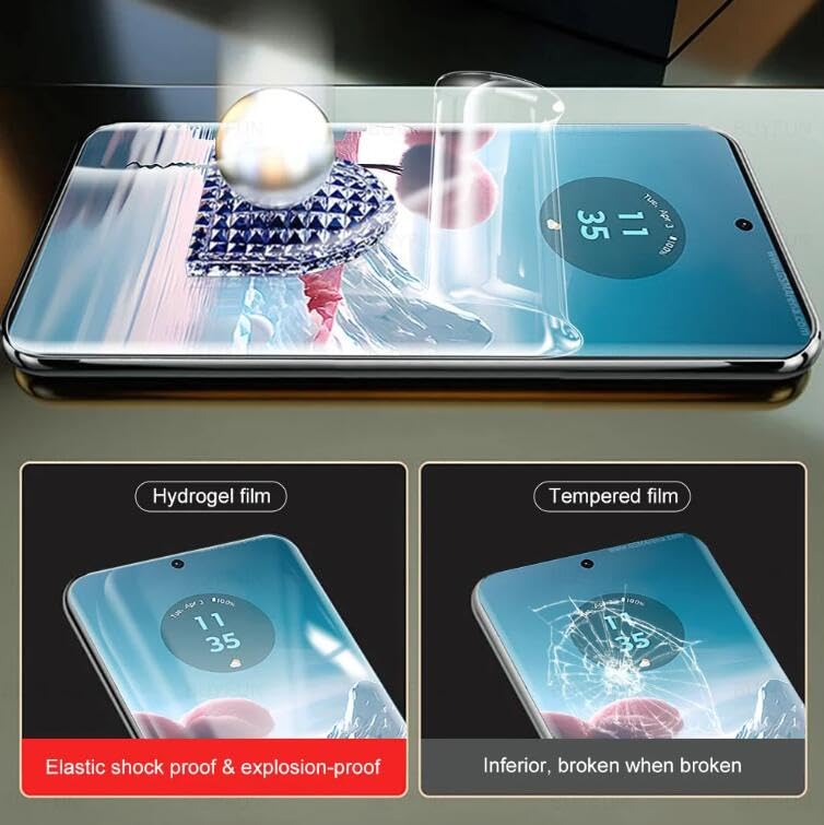 [2 Pack] Hydrogel Flexible Screen Protector for Motorola Edge (2025), Upgraded Non-breakable HD Clarity Soft TPU Protective Film [Anti-Scratch] [Bubble Free] [High Sensitivity] (Not Glass)