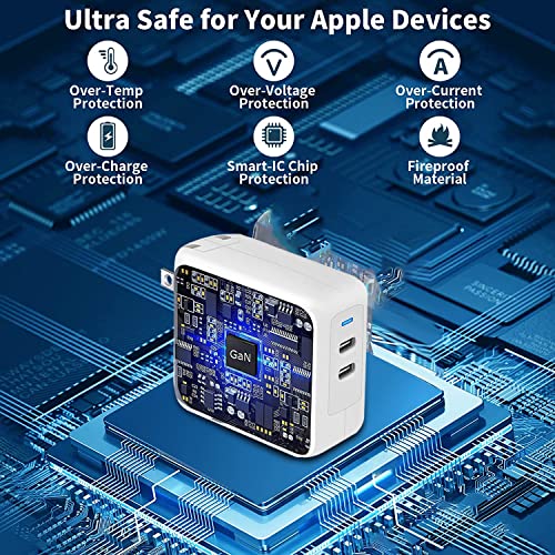 USB C Charger Block, 35W iPhone Fast Charger Dual USB C Port Compact Power Adapter for iPhone 14 Pro/14 Pro Max,13 Pro, iPad, PPS Samsung Galaxy（2 Pack）