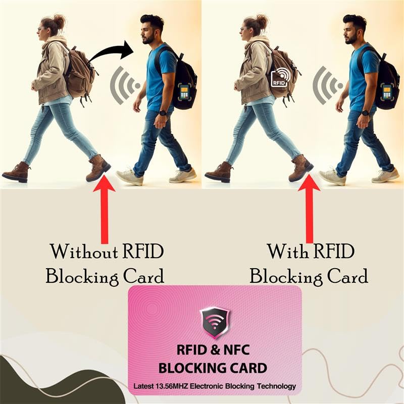 SaiTech IT 5 Pack RFID Blocking Card for Credit Debit ID Card, Pink | Slim Anti-Theft Contactless NFC RFID Blocker Protector, Easily Fit into Wallet and Purse, for Men & Women - color: Pink