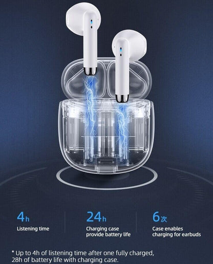 TWS Wireless Bluetooth 5.0 Earbuds with Charging Case for Unihertz Titan Slim in-Ear Earphones Headset with Mic and Touch Control - White