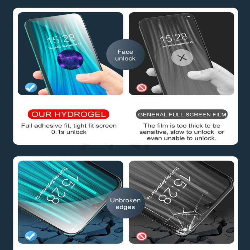 High Sensitivity Hydrogel Screen Protector for Samsung Galaxy S25 Edge, 2 Pieces Upgraded Transparent Soft TPU Protective Film (NOT Tempered Glass) [Clear HD] - color: Samsung Galaxy S25 Edge