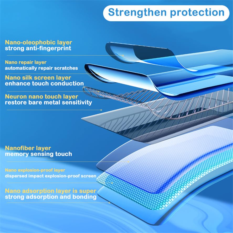 Hydrogel Screen Protector for Samsung Galaxy S25 Ultra, 2-Pack - color: Samsung Galaxy S25 Ultra