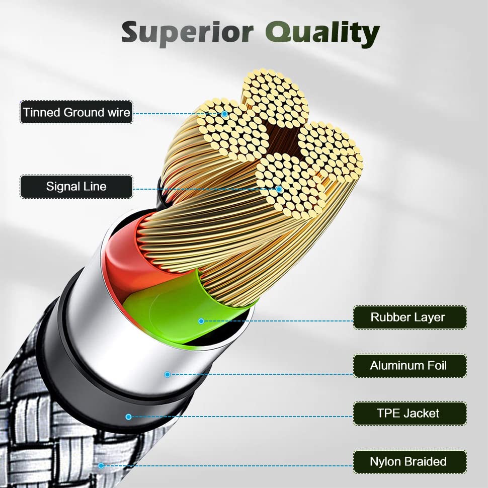 [Apple MFi Certified] iPhone Charger Cable,3Pack 3FT Lightning Cable - size: 3FT