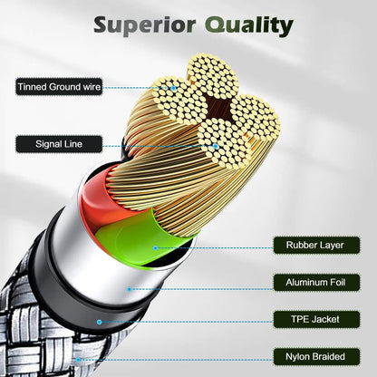 iPhone Fast Charger [Apple MFi Certified] Cable,3Pack 6FT Lightning Cable - size: 6FT