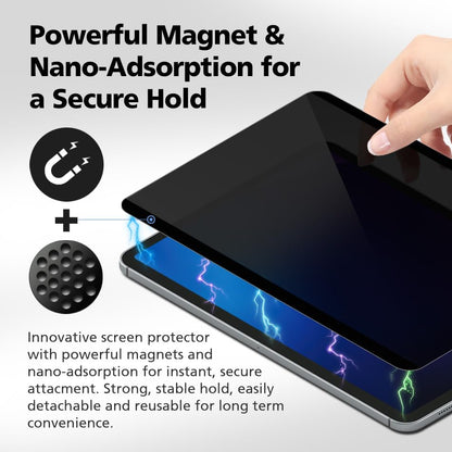 Magnetic & Nano Adsorption 360° 4-Way Privacy Screen Protector for Samsung Galaxy Tab S8/S7 11 inch | Detachable, Anti-Spy, Anti-Fingerprint | Works in Both Landscape & Portrait Modes - size: Galaxy Tab S8/S7 11 inch