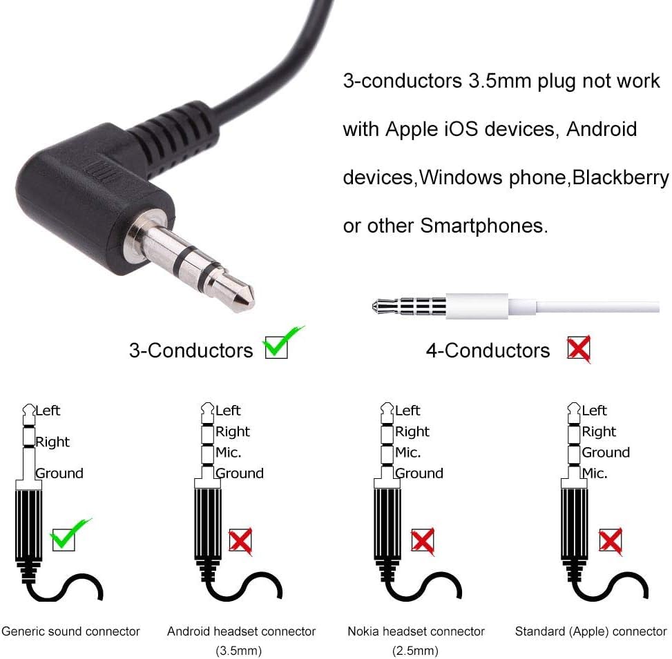 EXMAX Single Headphones 3.5mm Right-Side Earphone One Ear Ear-Hook Headphone for EXD-101 ATG-100T Radio Podcast Laptop MP3 Ear Bud (Right-Side Earphone) - color: Black