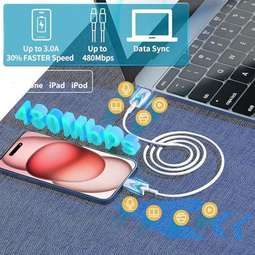 iPhone 17 16 15 Charger Fast Charging 10FT, 2 Pack 20W USB C Wall Charger Fast Charging Block with Long Type C Charging Cable Compatible with iPhone 17/Pro/Pro Max/17 Air/ 16/16 Pro/16 Pro Max/15/Plus