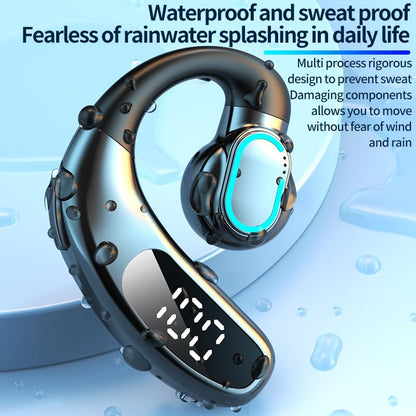 Open Ear Bluetooth 5.5 Wireless Earbuds 180° Rotatable Design Single Earpiece LED Display 72H Playtime Ear Headset for Cell Phone