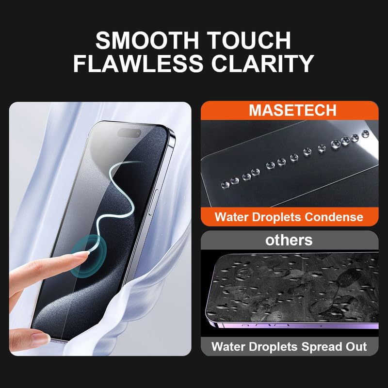 for iPhone 15 Pro Case Clear - 5-in-1 Camera Lens and Glass Screen Protector - size: iPhone 15 Pro