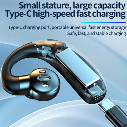Open Ear Bluetooth 5.5 Wireless Earbuds 180° Rotatable Design Single Earpiece LED Display 72H Playtime Ear Headset for Cell Phone