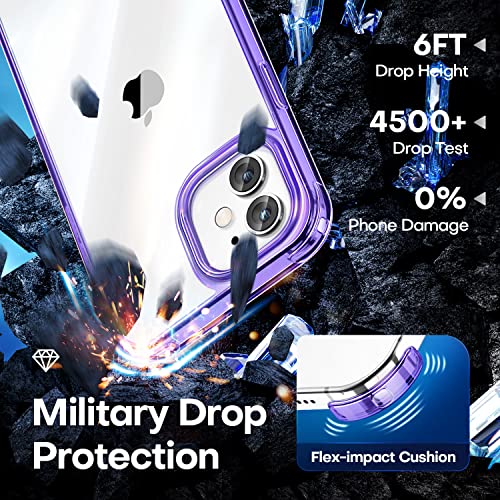 CANSHN Clear Shockproof for iPhone 12 Case/iPhone 12 Pro Case, Purple | Crystal Clear, Military-Grade Protection, Scratch Resistant, Anti-Slip, Slim Fit, Wireless Charging Compatible - color: Clear & Light Purple