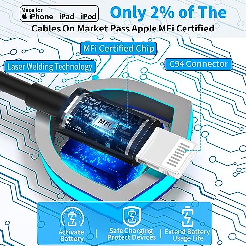 Apple MFi Certified iPhone Car Charger Fast Charging, 4.8A USB Car Charger - size: 6FT