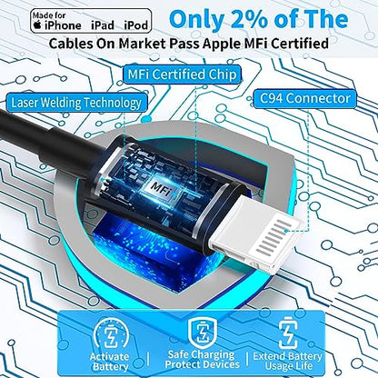 Apple MFi Certified iPhone Car Charger Fast Charging, 4.8A USB Car Charger - size: 6FT