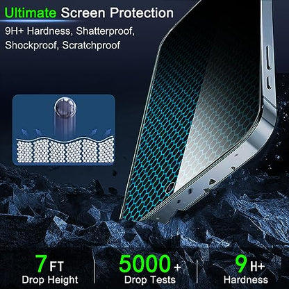 IMBZBK 3 Pack Privacy Screen Protector for iPhone 15,Tempered Glass - color: 15-Black