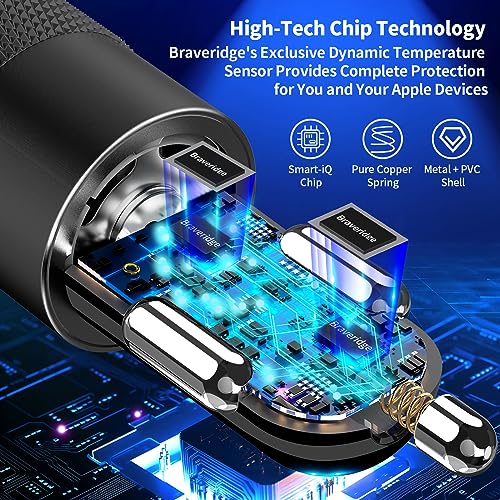 Apple MFi Certified iPhone Car Charger Fast Charging, 4.8A USB Car Charger - size: 6FT