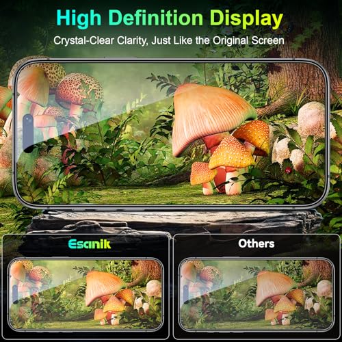 Esanik 2-Pack for iPhone 17 Pro/17/16Pro 360° Privacy Screen Protector - 4-Way Anti-Spy Tempered Glass, Shatterproof, Anti-Peep, Scratch Resistant