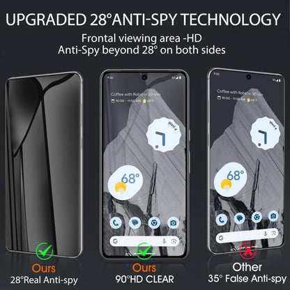 3 Pack Privacy Screen Protector for Google Pixel 9A 6.3", Ultra-Thin Anti-Spy Soft TPU Hydrogel Protective Film for Google Pixel 9A - Self-Healing, Touch Sensitive, Case Friendly - size: Google Pixel 9A