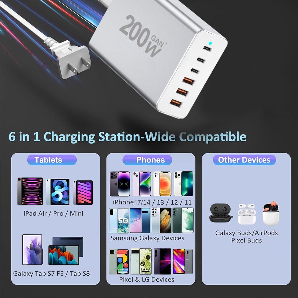 USB C Charger Block,200W 6 Port Type C Charging Station Hub Block Cube