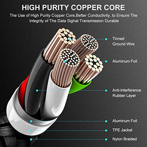 etguuds USB to USB C Cable, 4-Pack USB A to USB C Cable Fast Charging - color: Black, size: 1ft,3ft,6ft,10ft