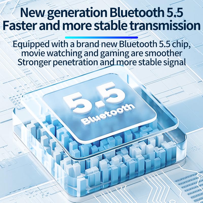 Open Ear Bluetooth 5.5 Wireless Earbuds 180° Rotatable Design Single Earpiece LED Display 72H Playtime Ear Headset for Cell Phone